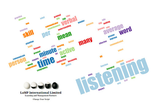 active-listening-word-cloud-lamp-international-limited-lamp