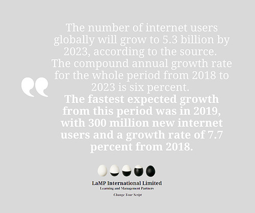 What Is The Fastest Emerging Trend In Organization Development In 2022