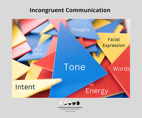 How Can Congruent Communication Be Achieved?