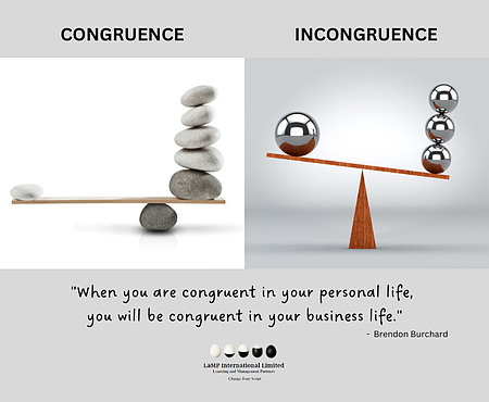 Is Congruence Important In Business? LaMP International Limited